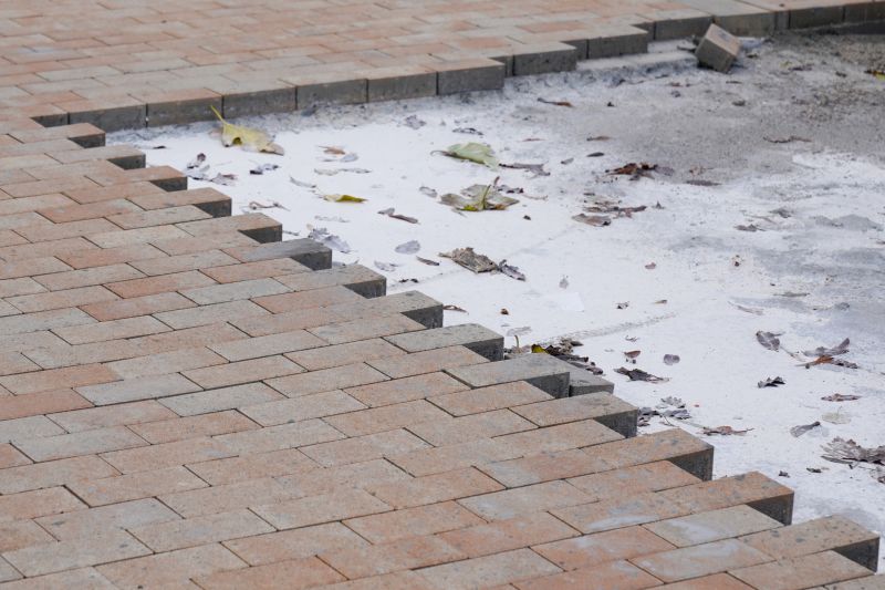 Residential Paving Cost — Cost of Residential Paving Service