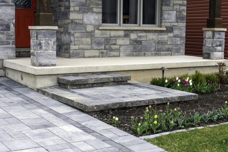 Quality Paving Materials