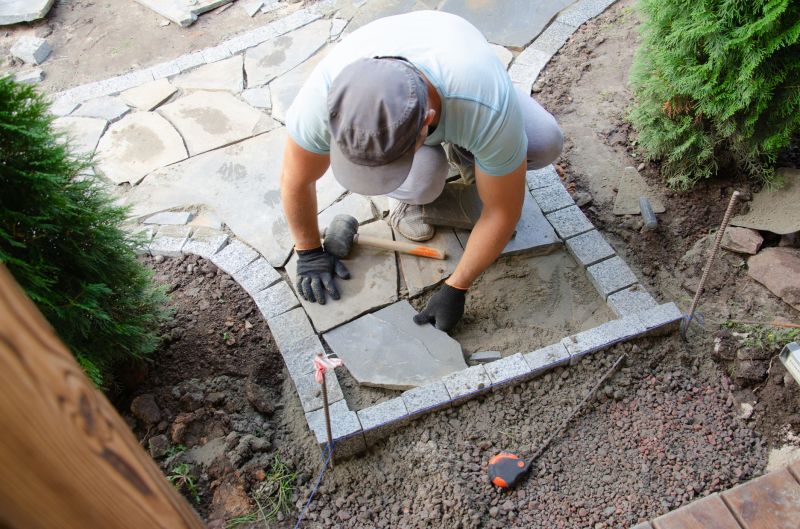 Contact About Residential Paving Service